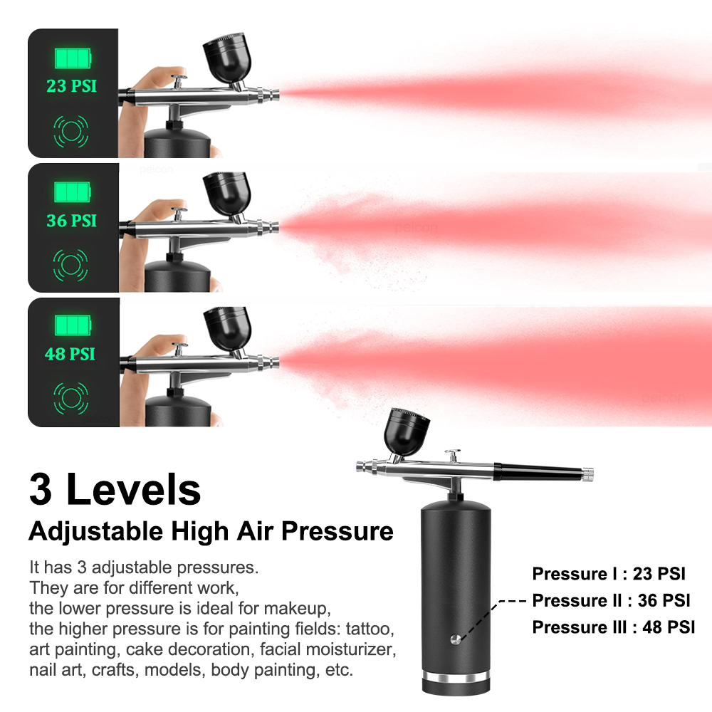 فرشاة هوائية مع ضاغط هواء قابل - مراجعة Airbrush Kit With Mini Compressor وسعره