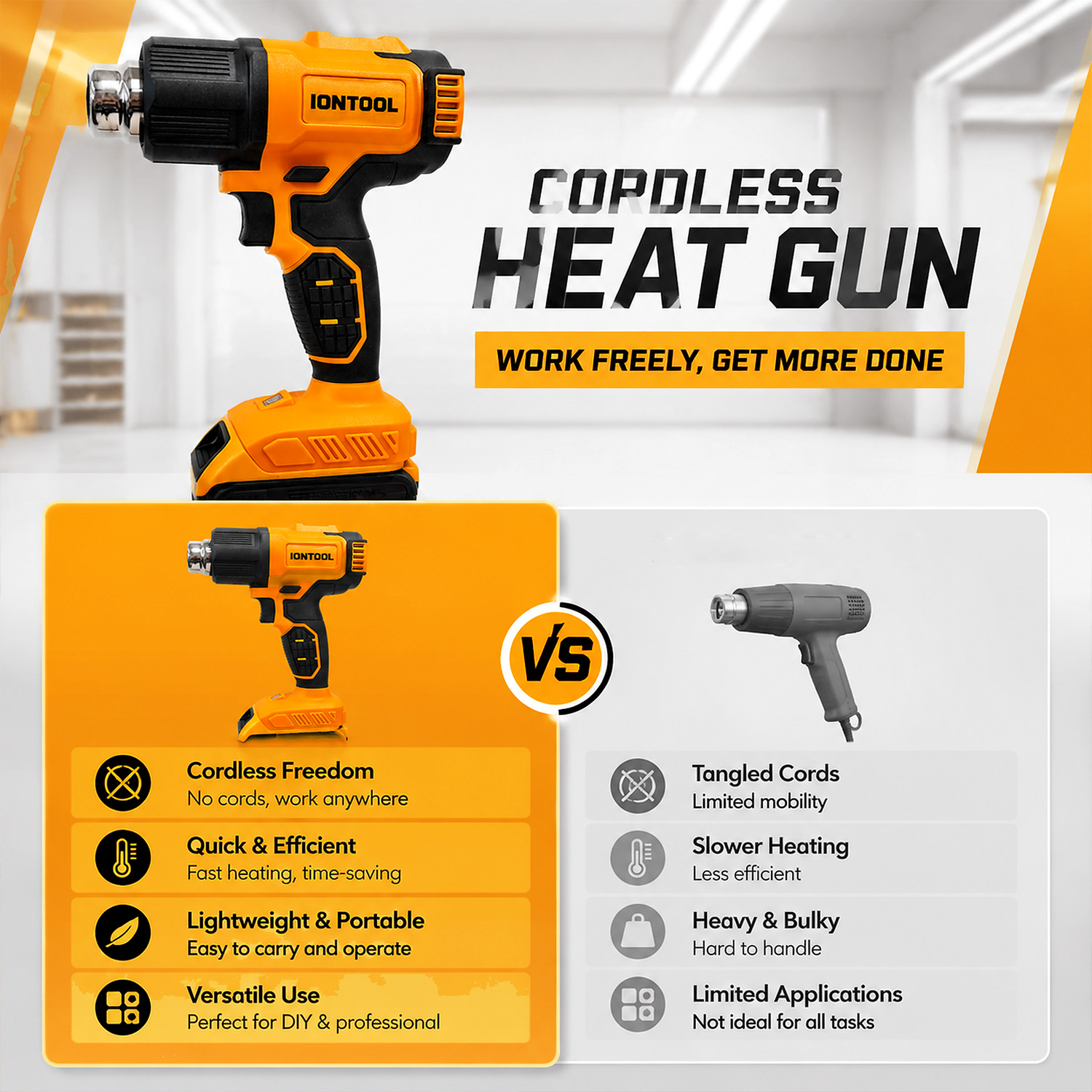 مسدس حراري لاسلكي أصفر من IONT - مراجعة Cordless Heat Gun For Shrink Tubing وسعره