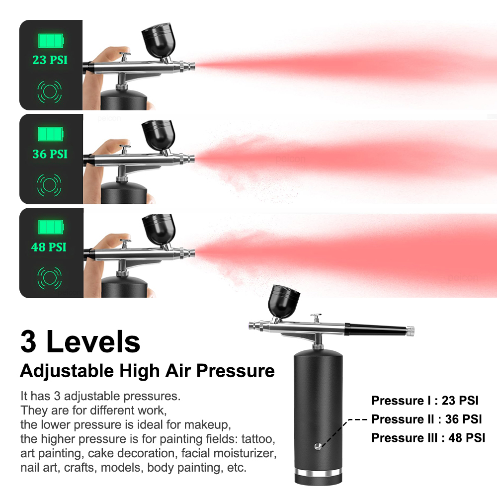 فرشاة هوائية مع ضاغط هواء، مسد - مراجعة Airbrush Kit With Mini Compressor وسعره