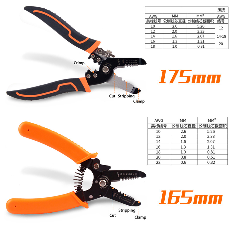 175 مللي متر تجريد العقص كماشة - مراجعة Automatic Wire Stripper Cutter وسعره