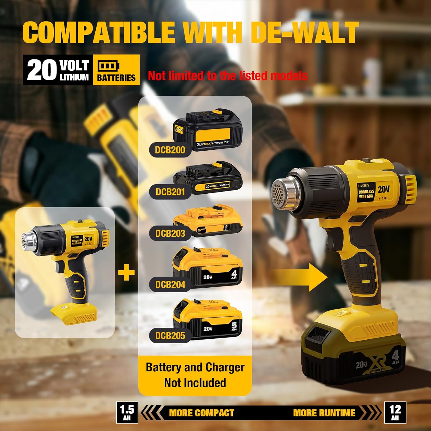 مسدس حراري لاسلكي متوافق مع بط - مراجعة Cordless Heat Gun For Shrink Tubing وسعره